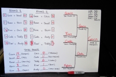 OUT OF CONTROL GAMING | MOBILE VIDEO GAME THEATER